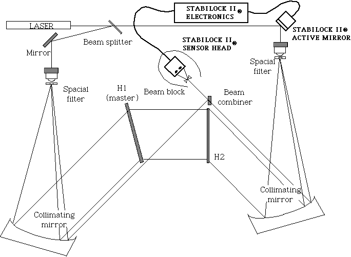 FIG2