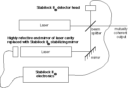 FIG5