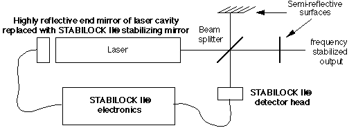 FIG6