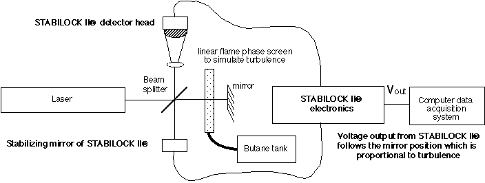 FIG7