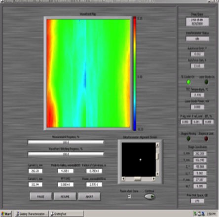 GradingFlatness